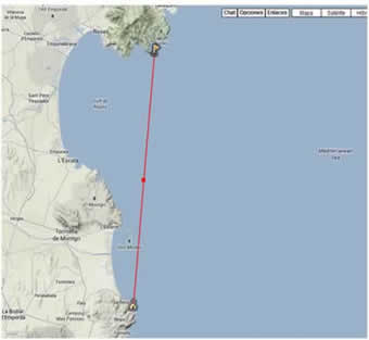 Gràfic del contacte sobre la mar