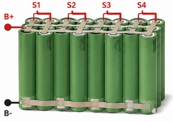 Packs 21700: molta energia amb molt poc pes per a activacions portables.